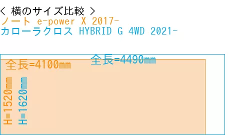 #ノート e-power X 2017- + カローラクロス HYBRID G 4WD 2021-